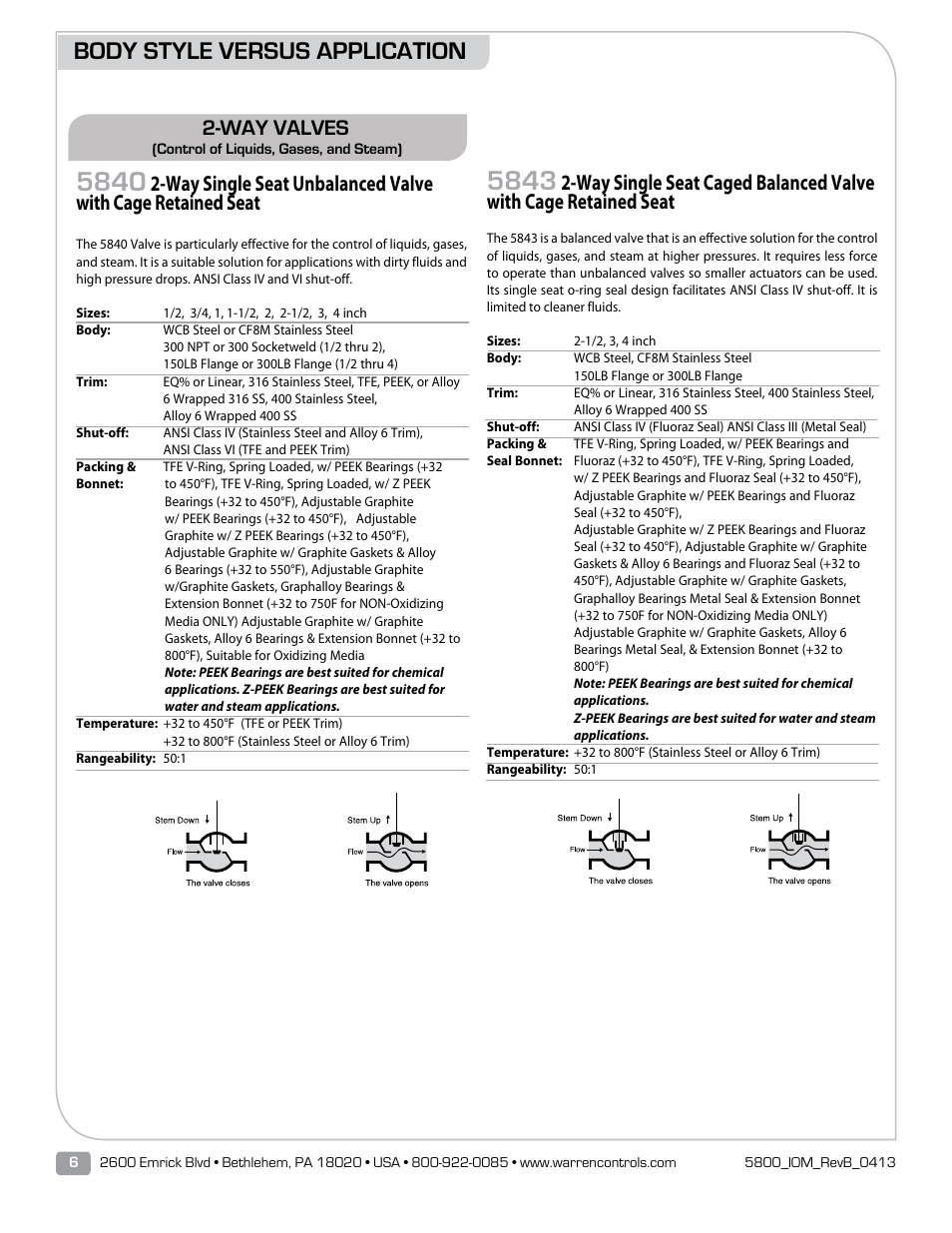 Body style versus application, Way valves | Warren Controls 5800 Series Compact Globe Control Valves User Manual | Page 6 / 24