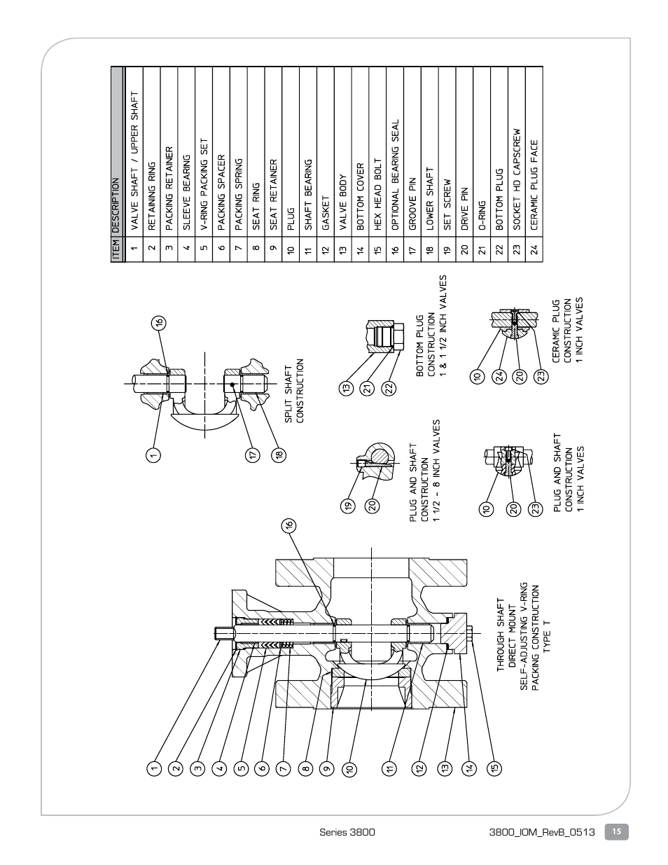 Warren Controls 3800 Series E-BALL ROTARY CONTROL VALVES User Manual | Page 15 / 20