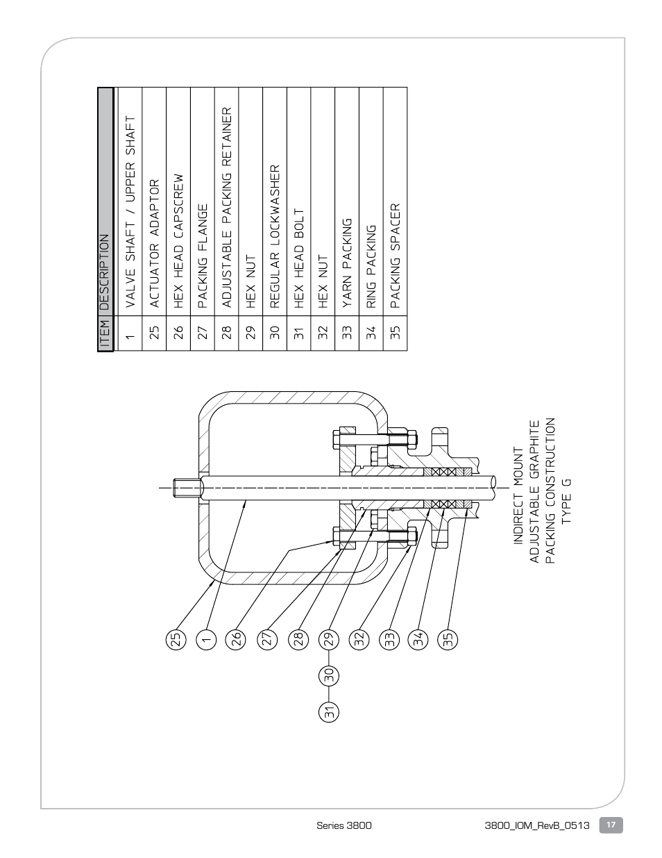 Warren Controls 3800 Series E-BALL ROTARY CONTROL VALVES User Manual | Page 17 / 20