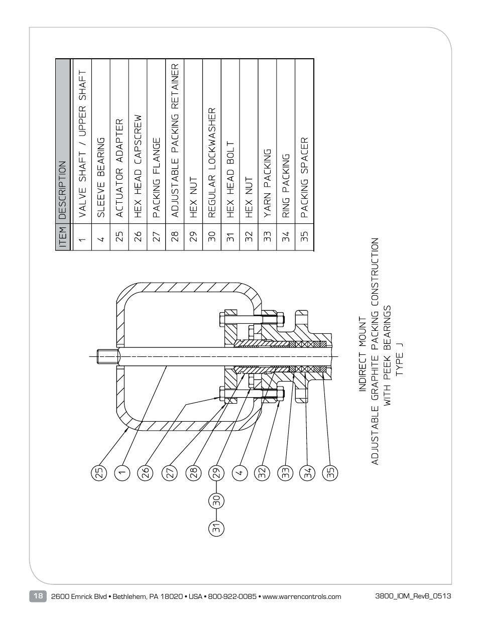 Warren Controls 3800 Series E-BALL ROTARY CONTROL VALVES User Manual | Page 18 / 20