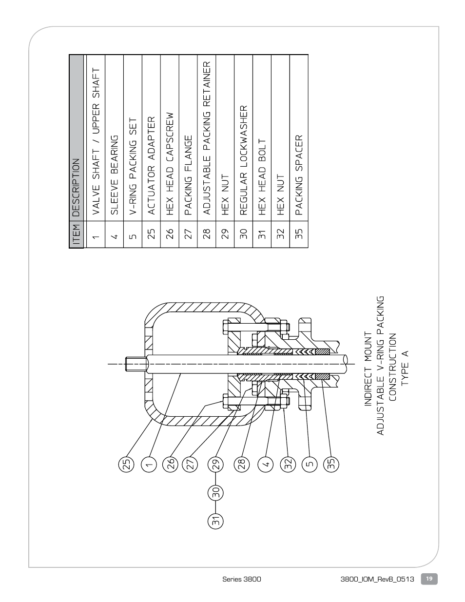 Warren Controls 3800 Series E-BALL ROTARY CONTROL VALVES User Manual | Page 19 / 20