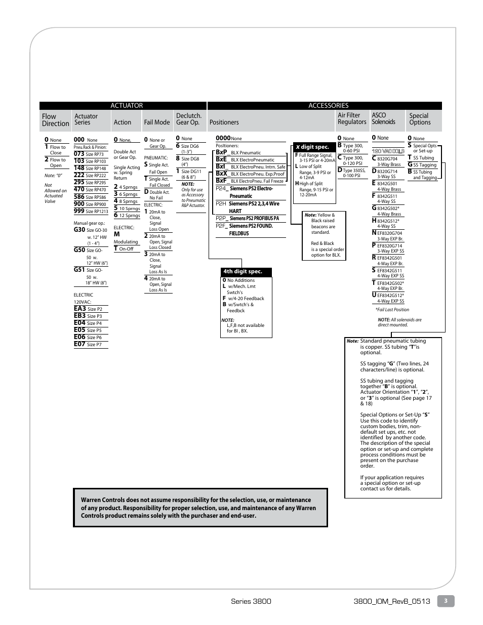 Flow direction | Warren Controls 3800 Series E-BALL ROTARY CONTROL VALVES User Manual | Page 3 / 20