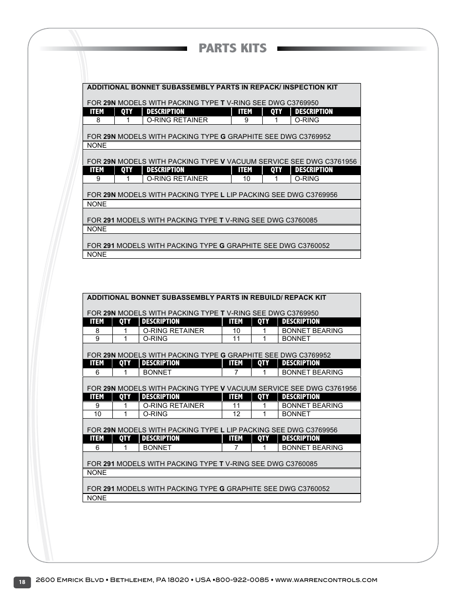 Parts kits, 2900 iom parts kits.doc | Warren Controls 2900 Series High Capacity general purpose Globe Valves User Manual | Page 18 / 36