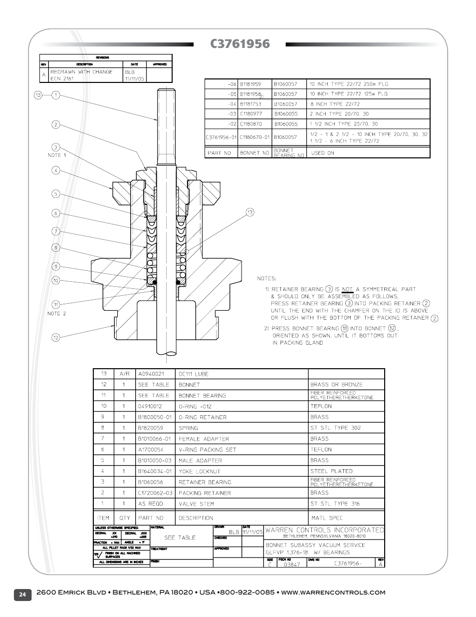 Warren Controls 2900 Series High Capacity general purpose Globe Valves User Manual | Page 24 / 36