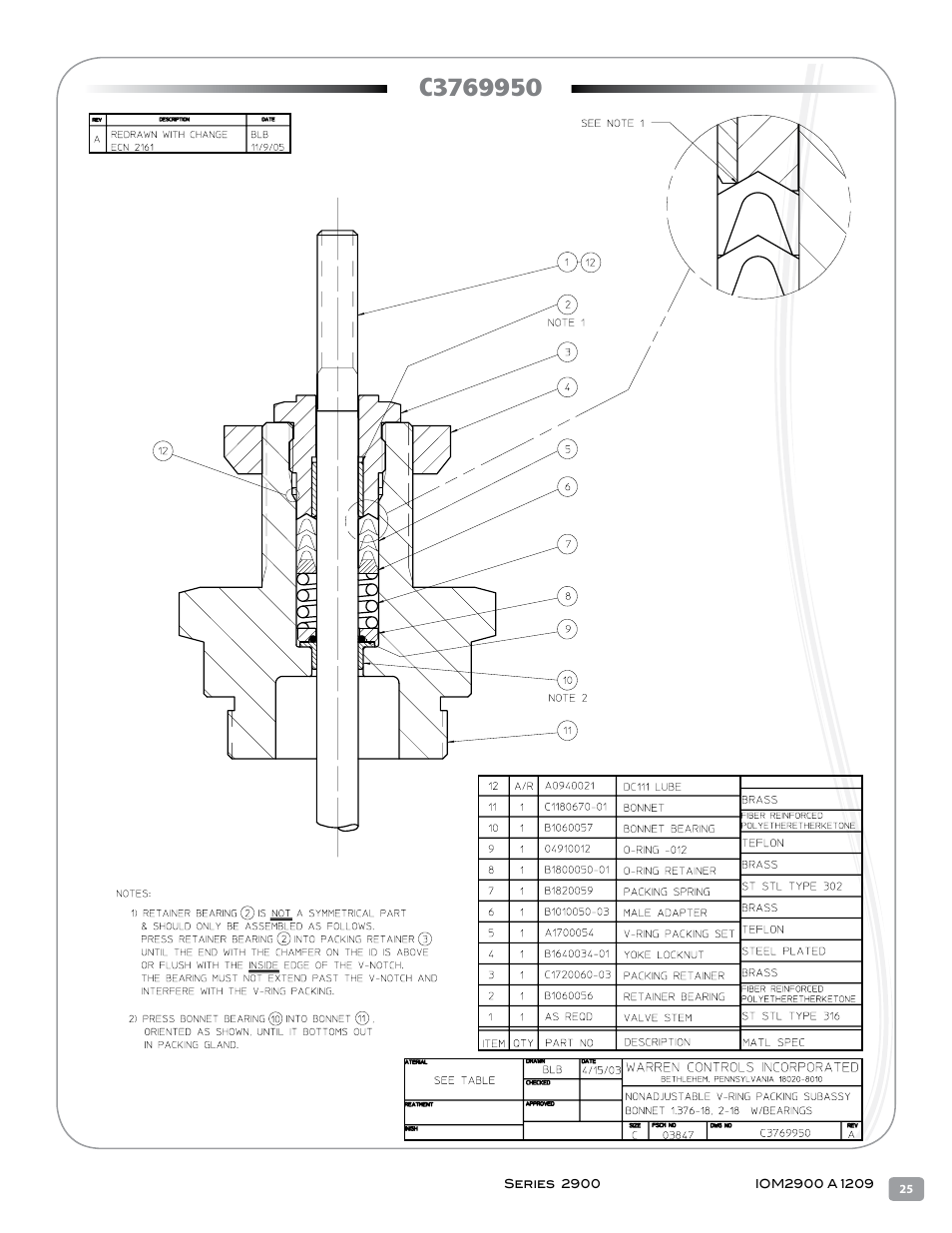 Warren Controls 2900 Series High Capacity general purpose Globe Valves User Manual | Page 25 / 36