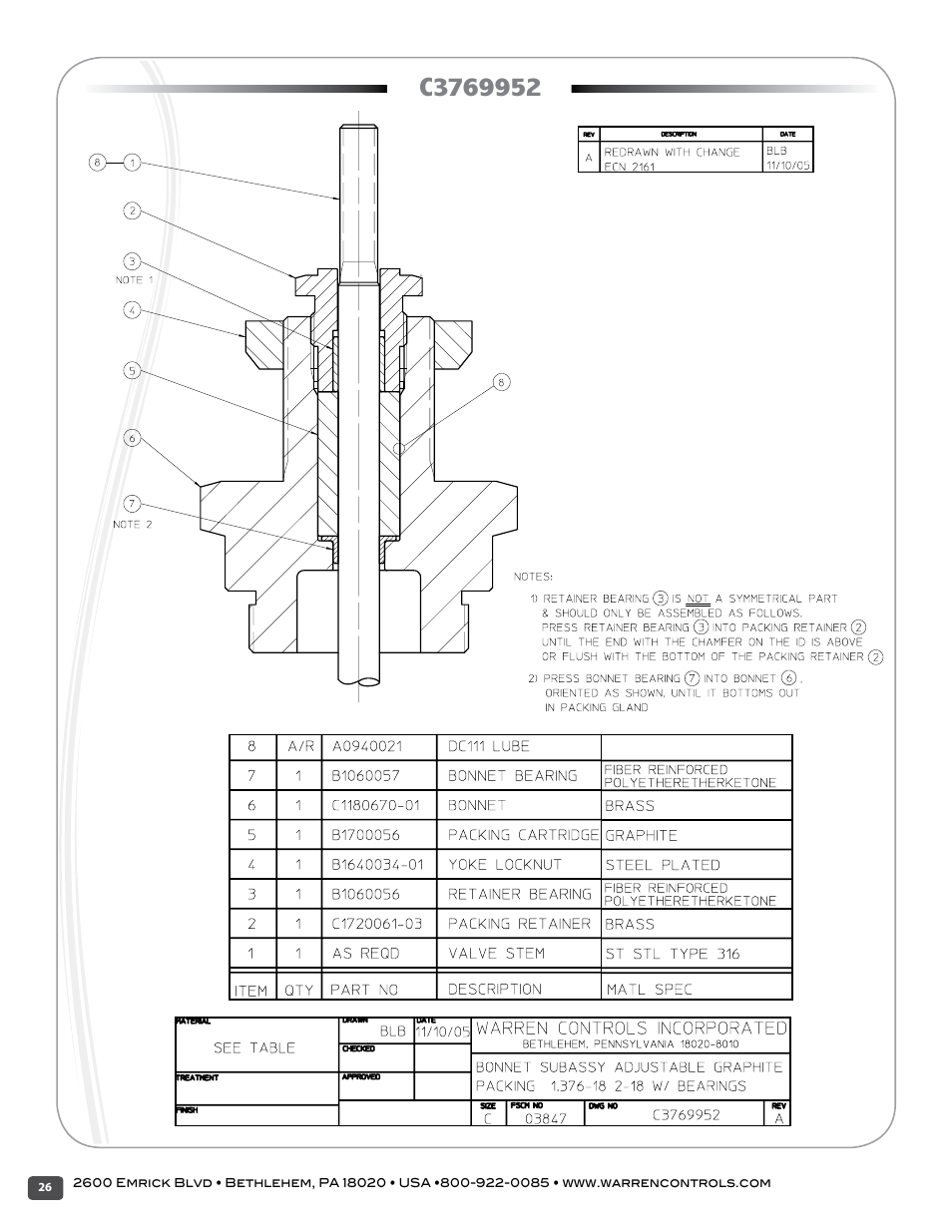 Warren Controls 2900 Series High Capacity general purpose Globe Valves User Manual | Page 26 / 36