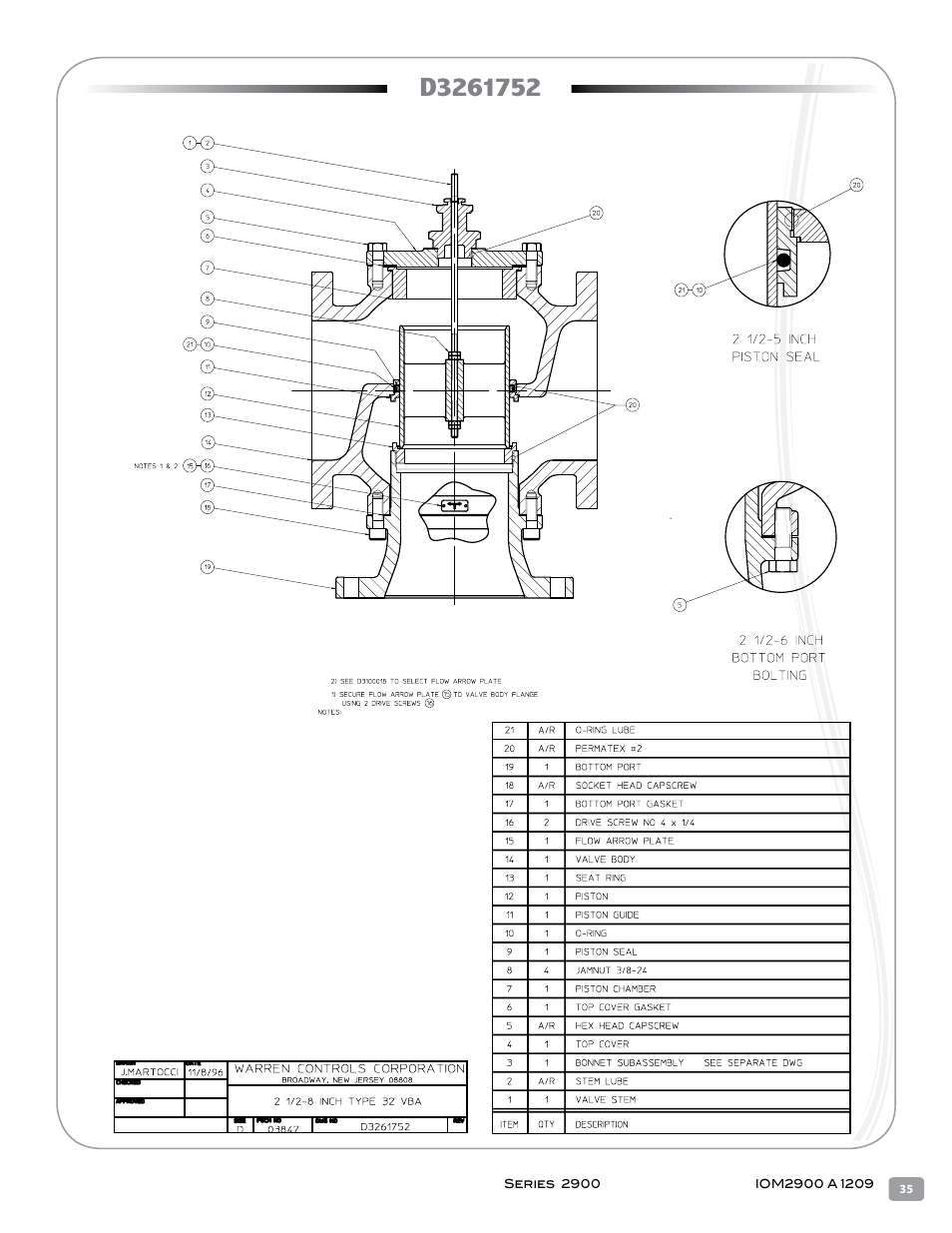 Warren Controls 2900 Series High Capacity general purpose Globe Valves User Manual | Page 35 / 36