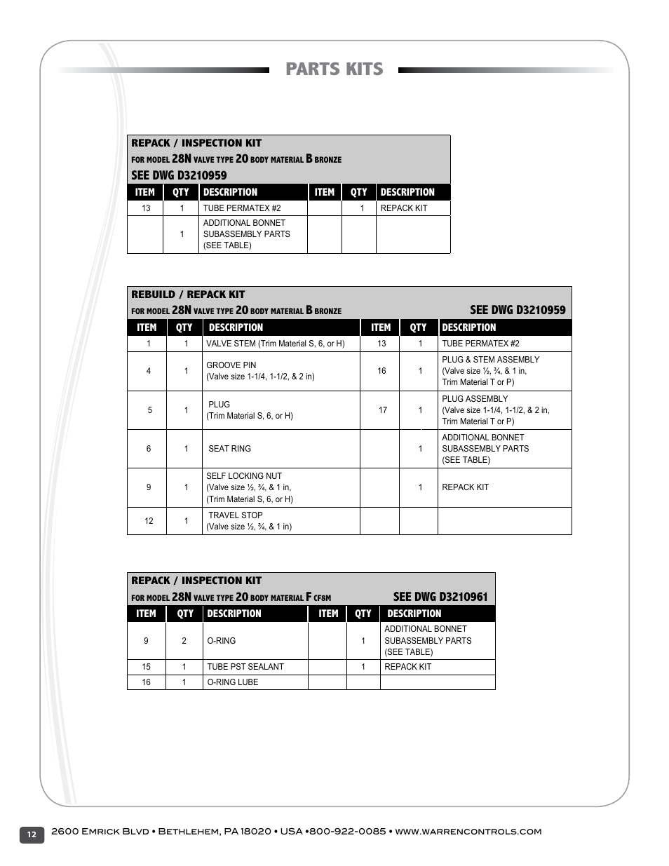 Parts kits | Warren Controls 2800 Series Precision Globe Control Valves User Manual | Page 12 / 32