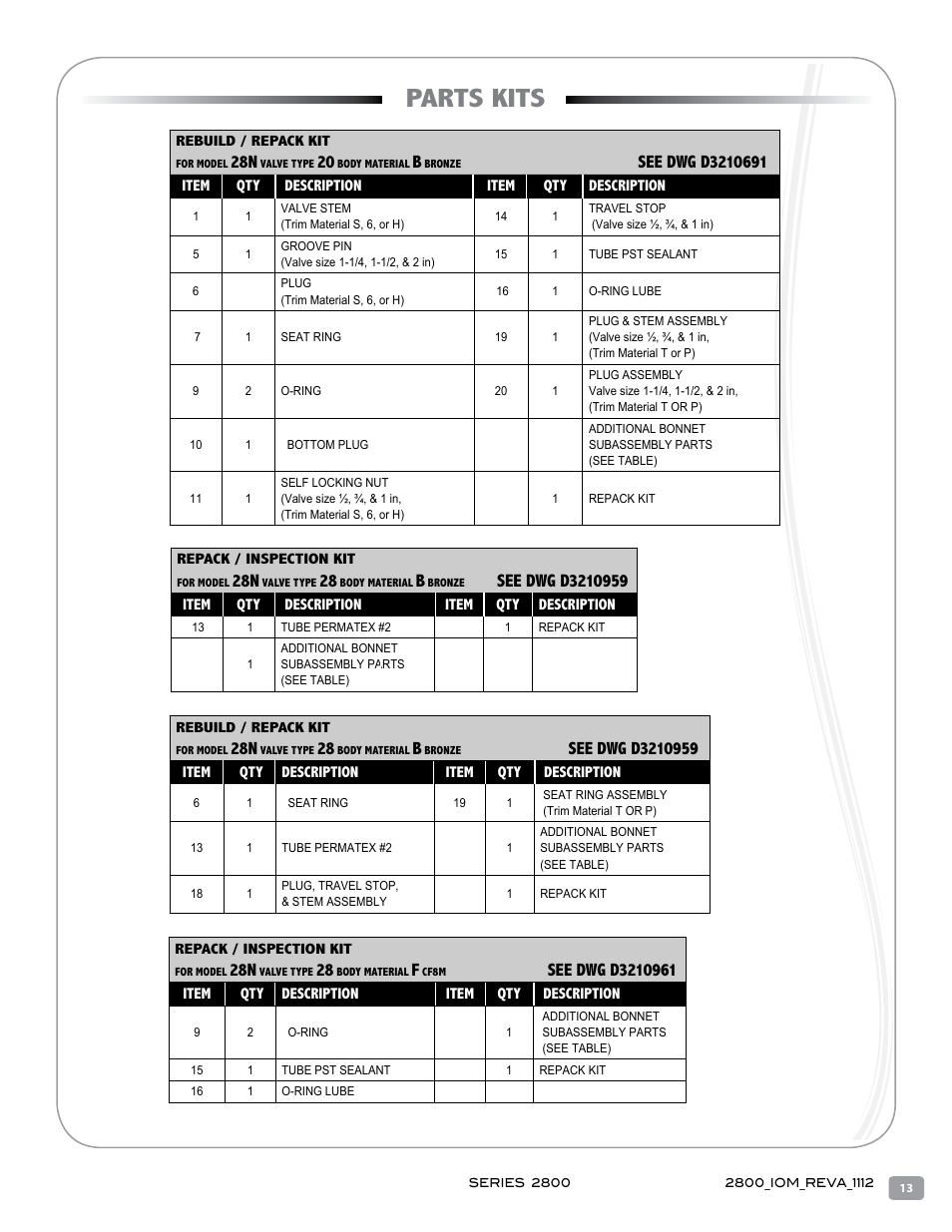 Parts kits | Warren Controls 2800 Series Precision Globe Control Valves User Manual | Page 13 / 32