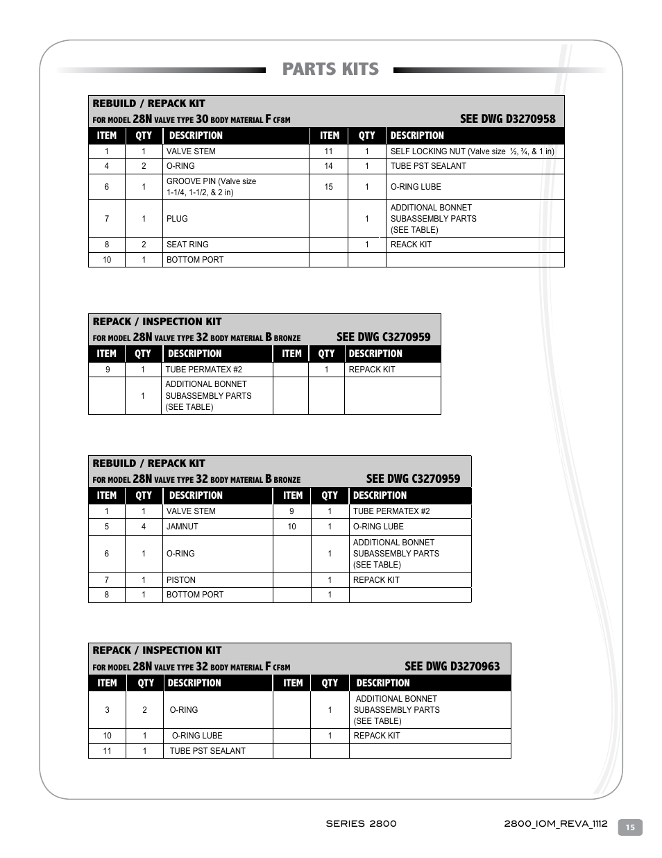 Parts kits | Warren Controls 2800 Series Precision Globe Control Valves User Manual | Page 15 / 32