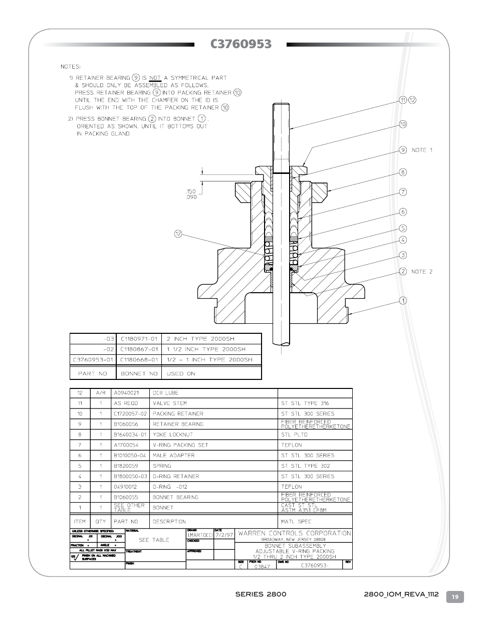 Warren Controls 2800 Series Precision Globe Control Valves User Manual | Page 19 / 32