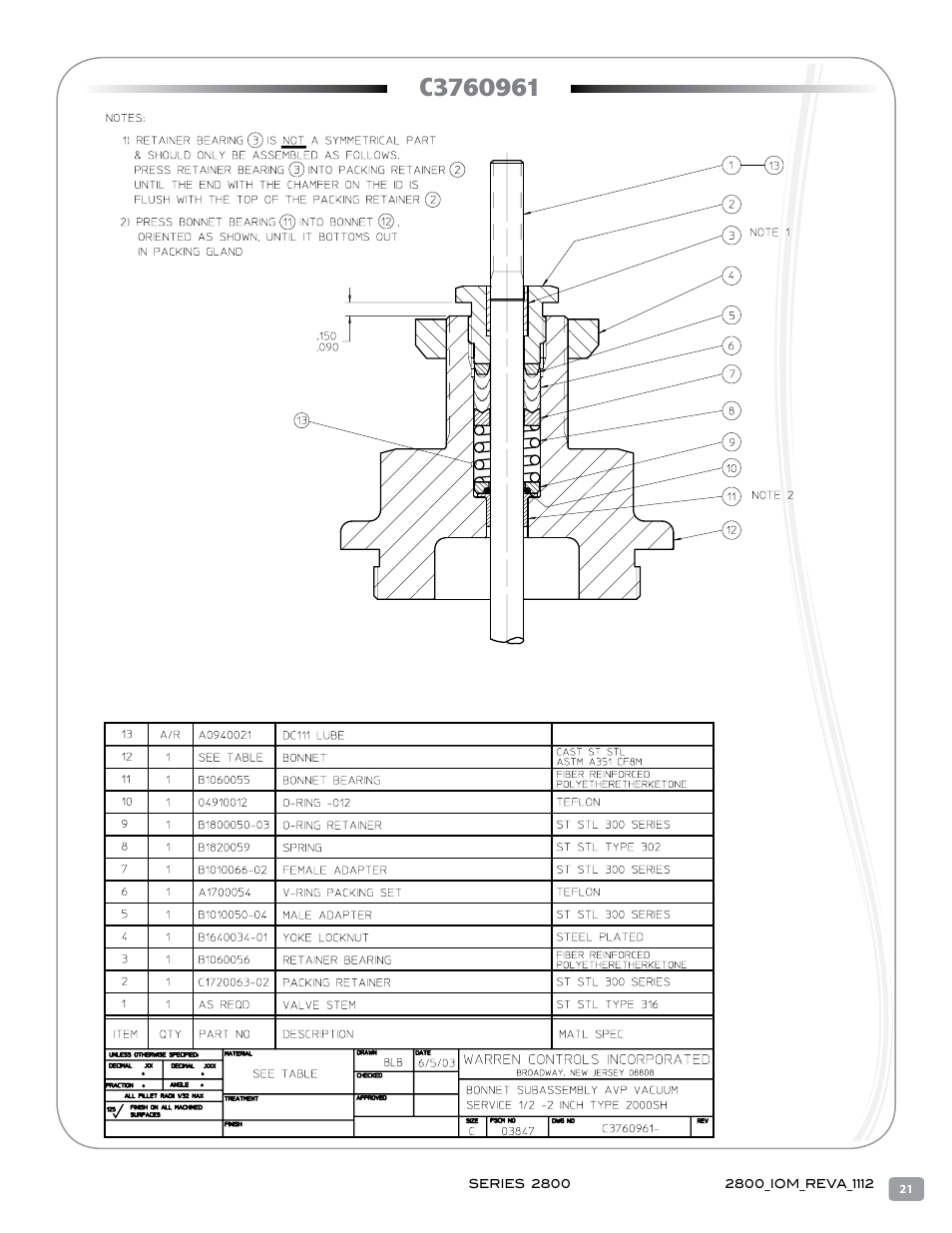 Warren Controls 2800 Series Precision Globe Control Valves User Manual | Page 21 / 32
