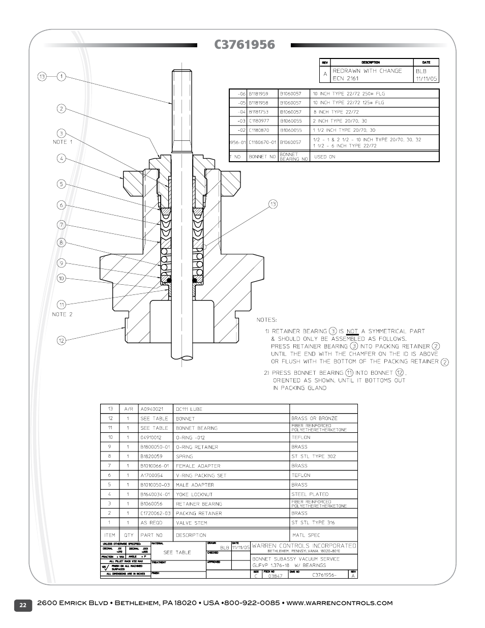 Warren Controls 2800 Series Precision Globe Control Valves User Manual | Page 22 / 32