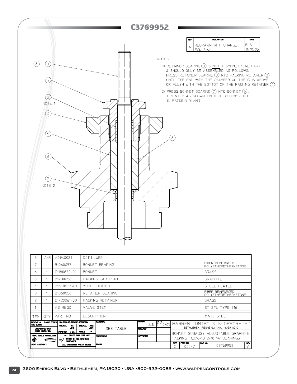 Warren Controls 2800 Series Precision Globe Control Valves User Manual | Page 24 / 32