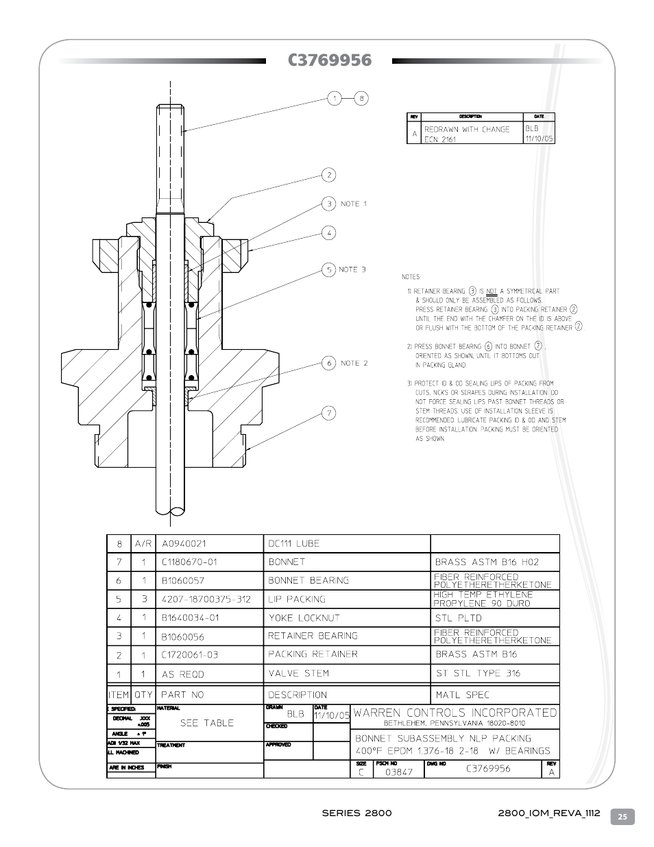 Warren Controls 2800 Series Precision Globe Control Valves User Manual | Page 25 / 32