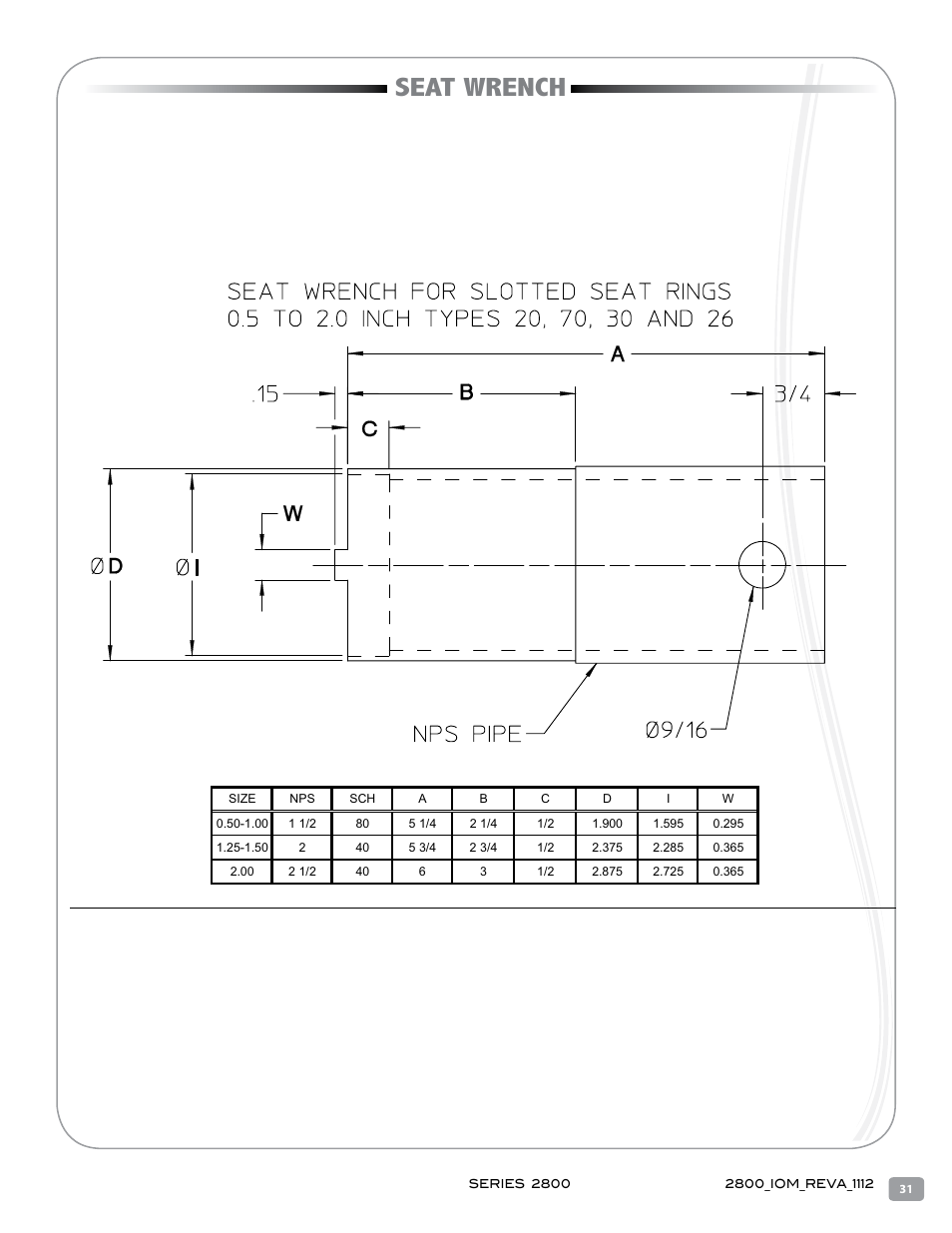 Seat wrench | Warren Controls 2800 Series Precision Globe Control Valves User Manual | Page 31 / 32