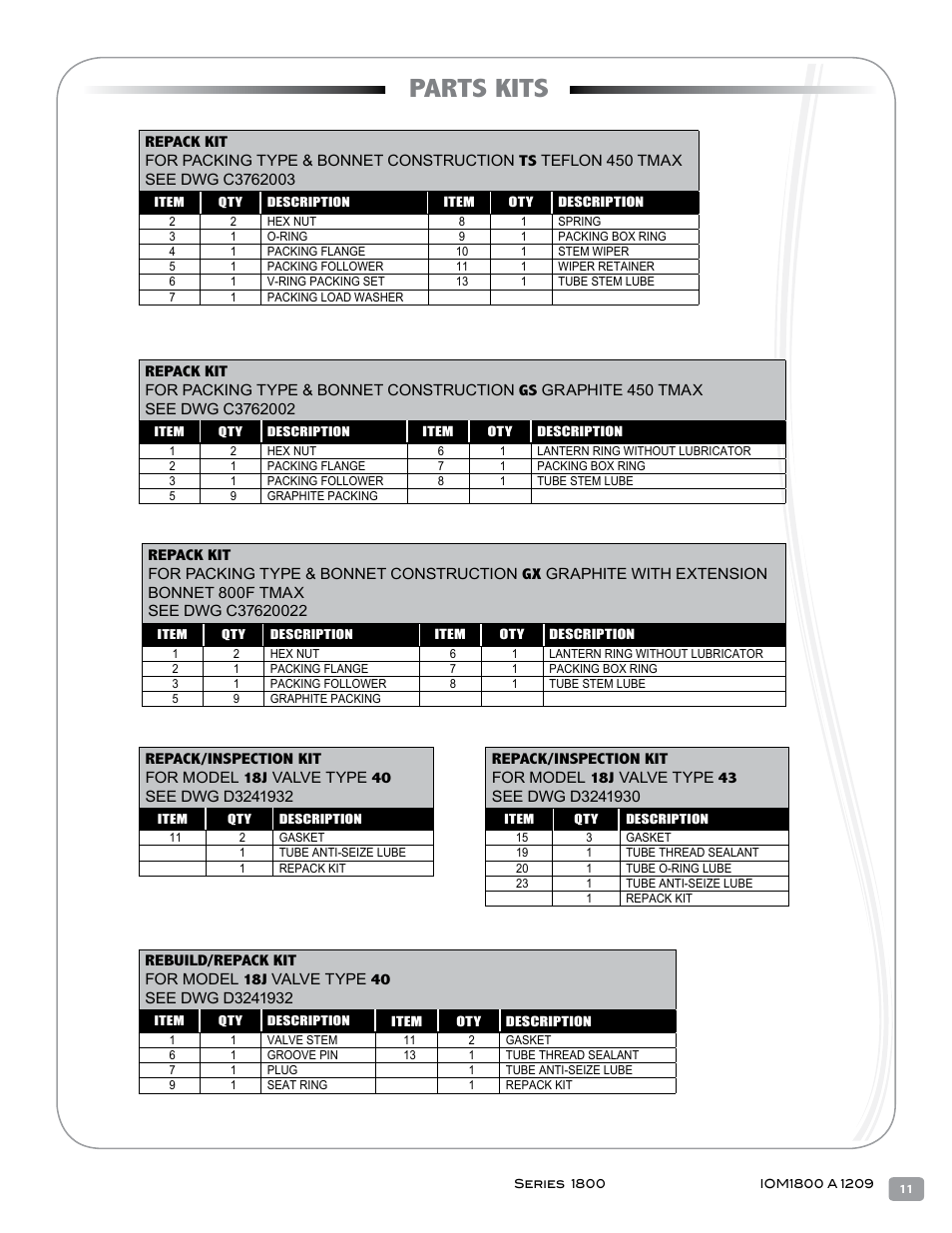 Parts kits | Warren Controls 1800 Series Heavy Globe Control Valves User Manual | Page 11 / 24