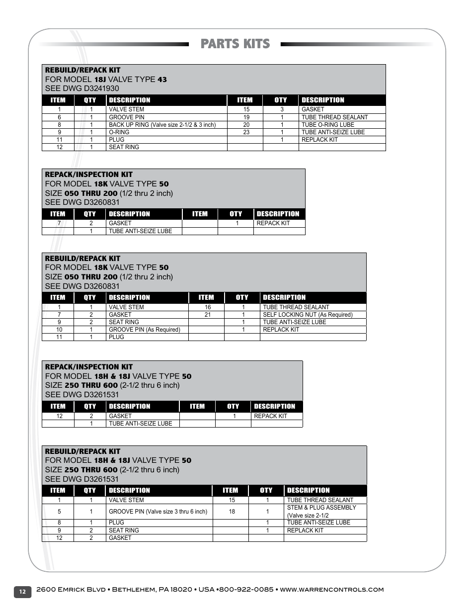 Parts kits | Warren Controls 1800 Series Heavy Globe Control Valves User Manual | Page 12 / 24