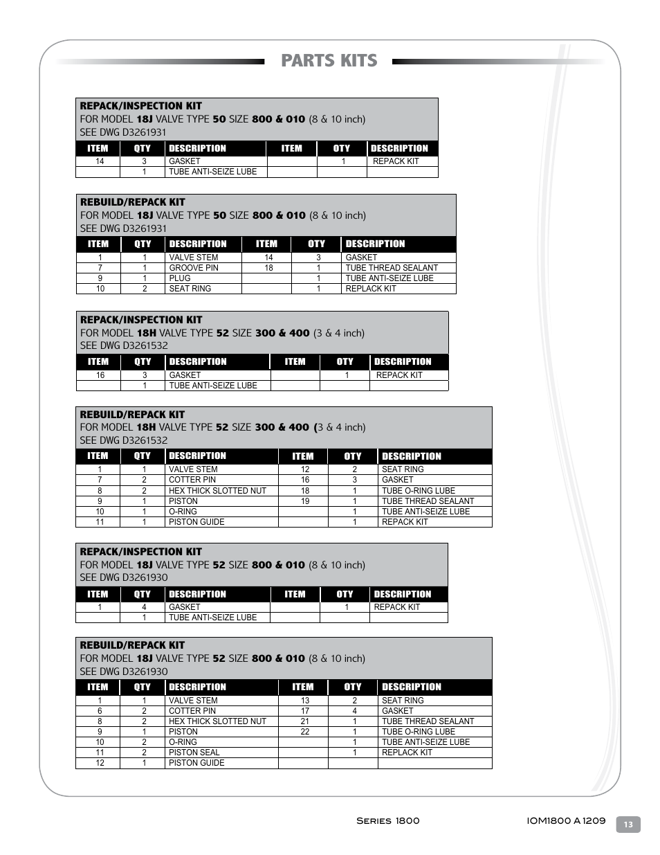 Parts kits | Warren Controls 1800 Series Heavy Globe Control Valves User Manual | Page 13 / 24