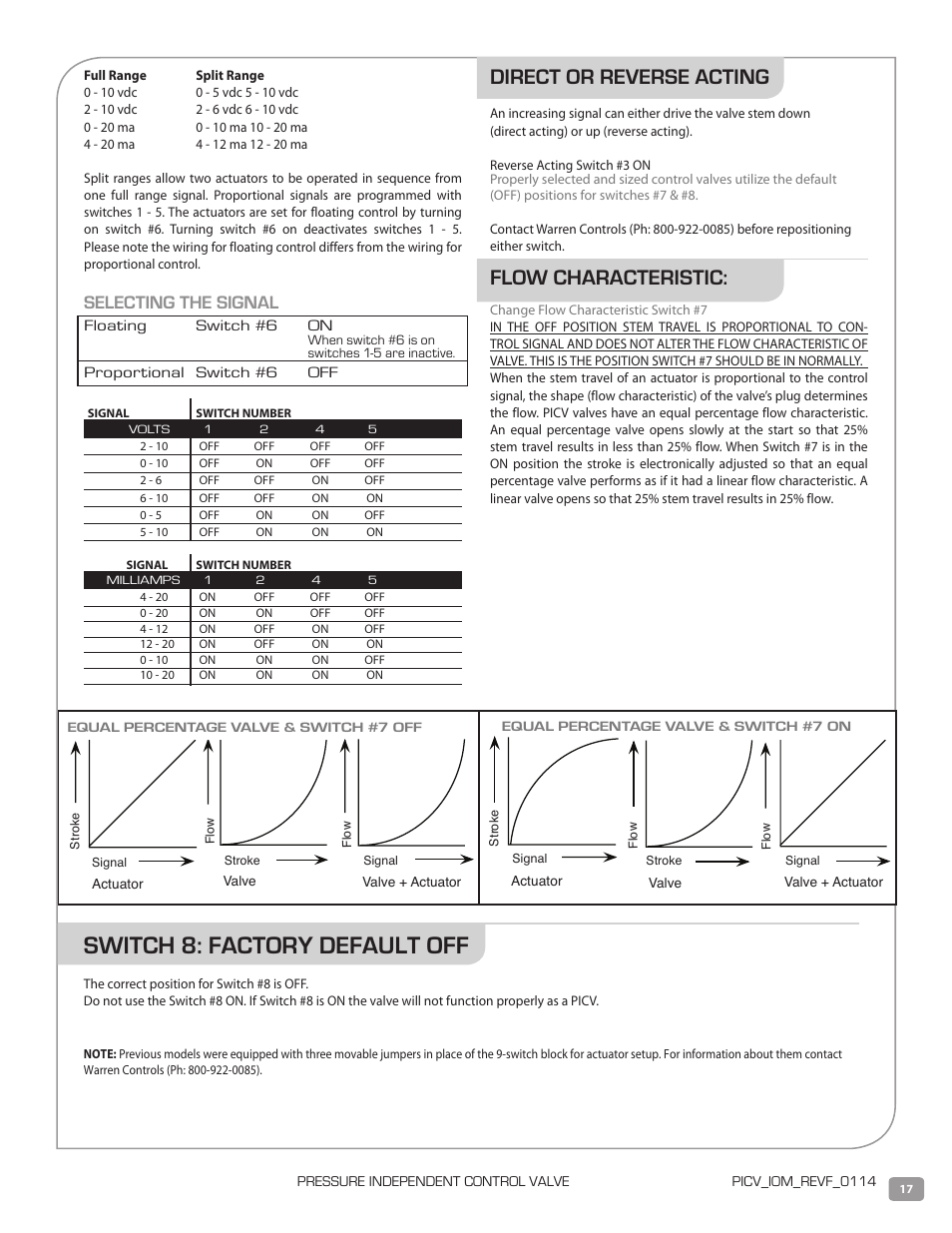 Switch 8: factory default off, Direct or reverse acting, Flow characteristic | Selecting the signal | Warren Controls PICV Series User Manual | Page 17 / 40