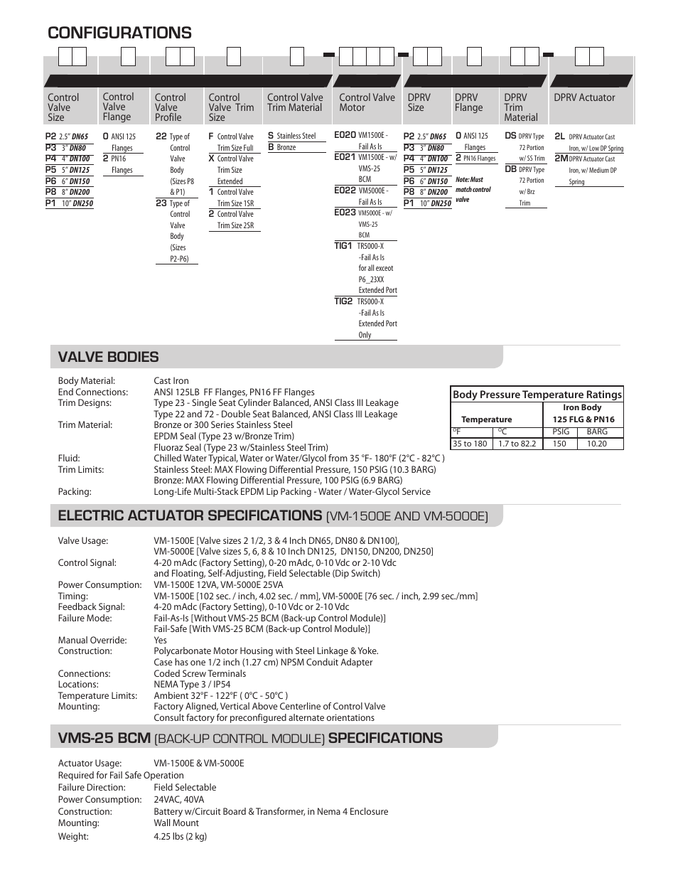 Configurations, Valve bodies, Electric actuator specifications | Vms-25 bcm, Specifications, Back-up control module) | Warren Controls PICV Series User Manual | Page 2 / 40