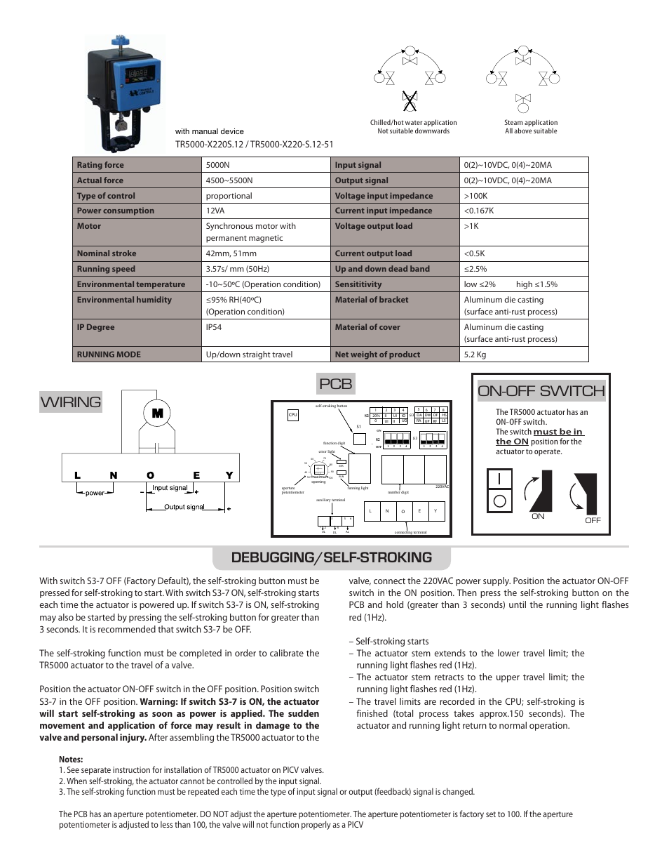 On-off switch, Wiring pcb, Debugging/self-stroking | Wiring s2 switch setting, Pcb additional function, Debugging m, Eg.1, Eg.2, Err run ul dl al max min err run ul dl al max min, Installation manual device operation | Warren Controls PICV Series User Manual | Page 24 / 40