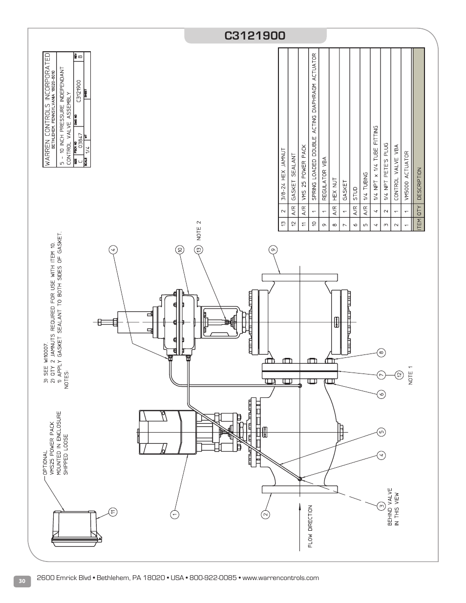 Warren Controls PICV Series User Manual | Page 30 / 40