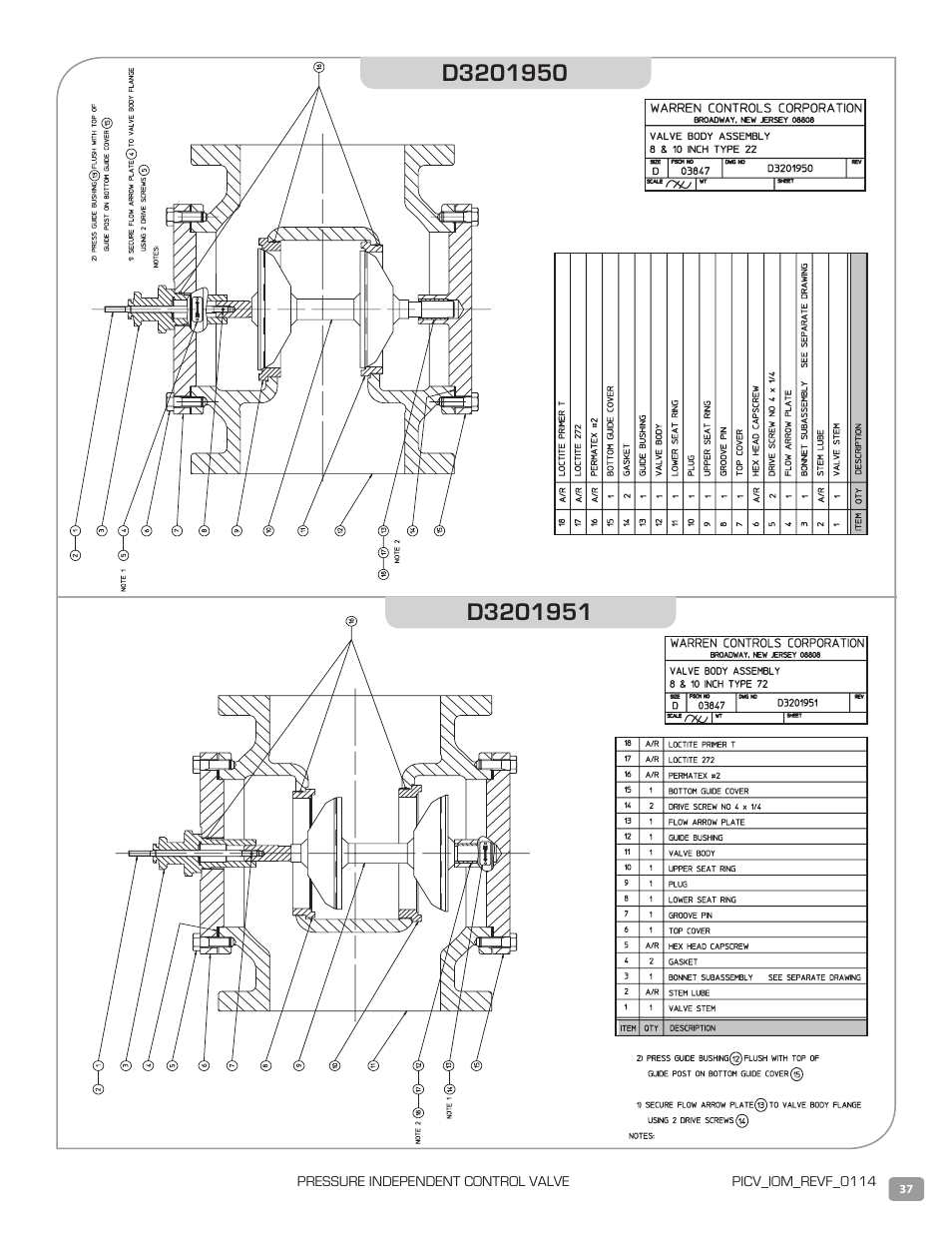 Warren Controls PICV Series User Manual | Page 37 / 40