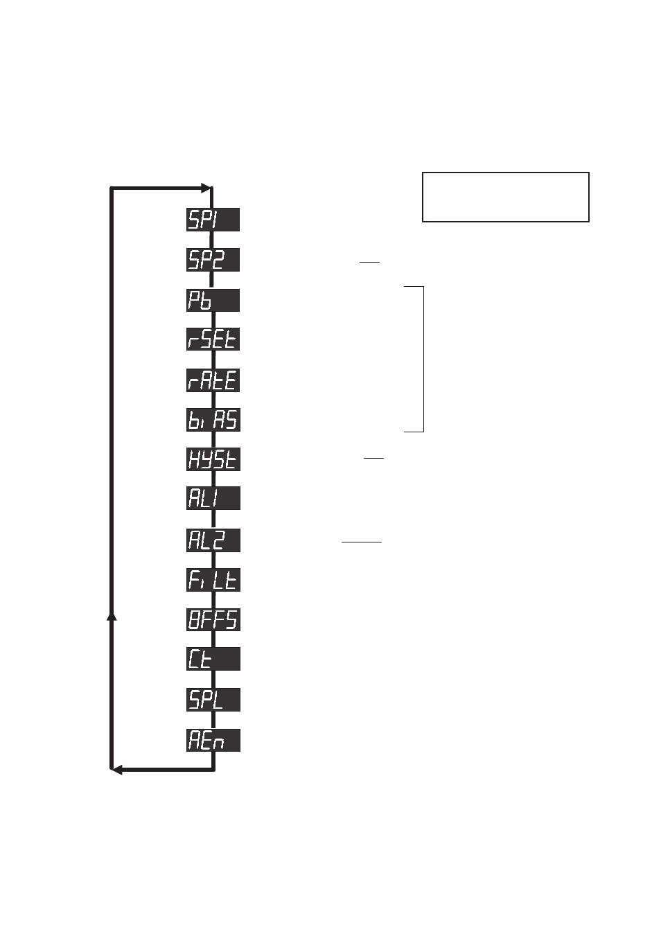 Control setup | West Control Solutions 2300 User Manual | Page 4 / 18