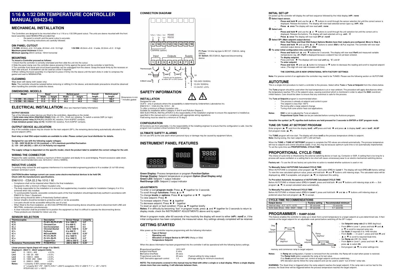 West Control Solutions 3300 User Manual | 2 pages