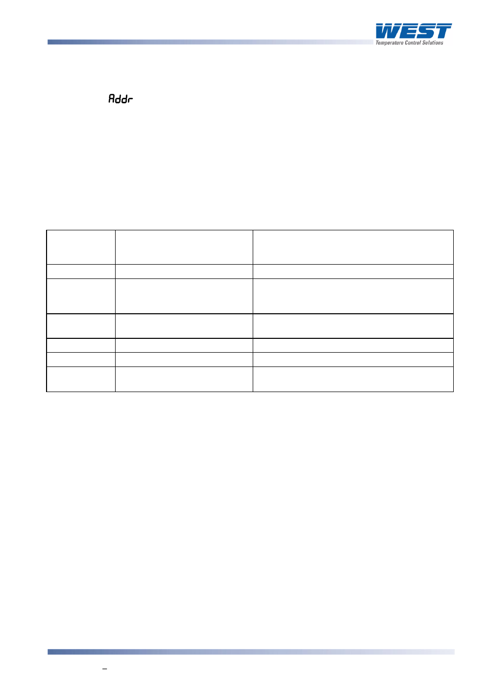 Device addressing, Supported modbus functions, Function descriptions | West Control Solutions 8700+ User Manual | Page 128 / 177