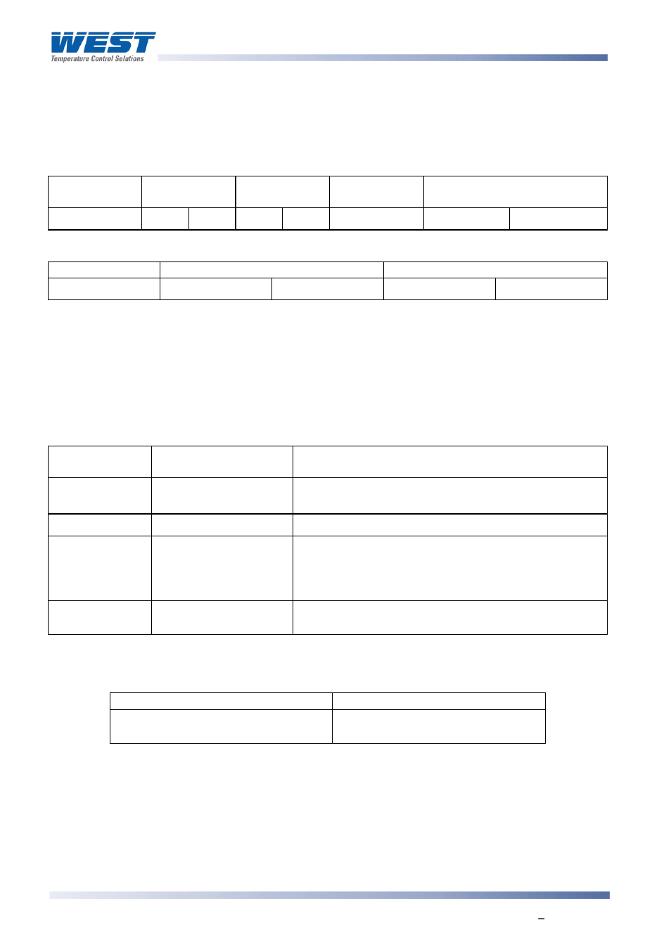 Pre-set multiple registers (function 10 hex), Exception responses | West Control Solutions 8700+ User Manual | Page 131 / 177