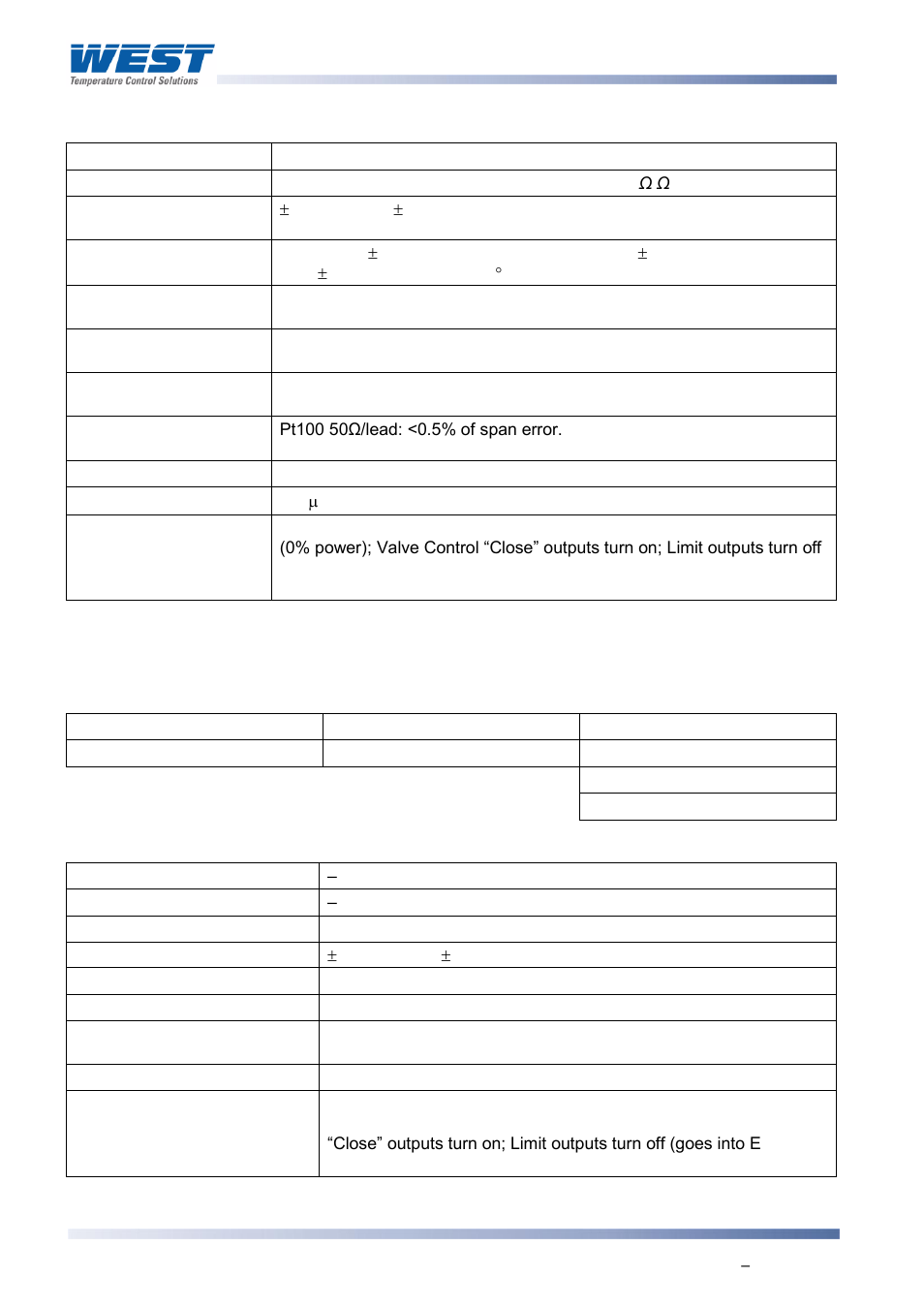 Rtd performance, Dc linear, Dc linear ranges available | Dc linear performance | West Control Solutions 8700+ User Manual | Page 167 / 177