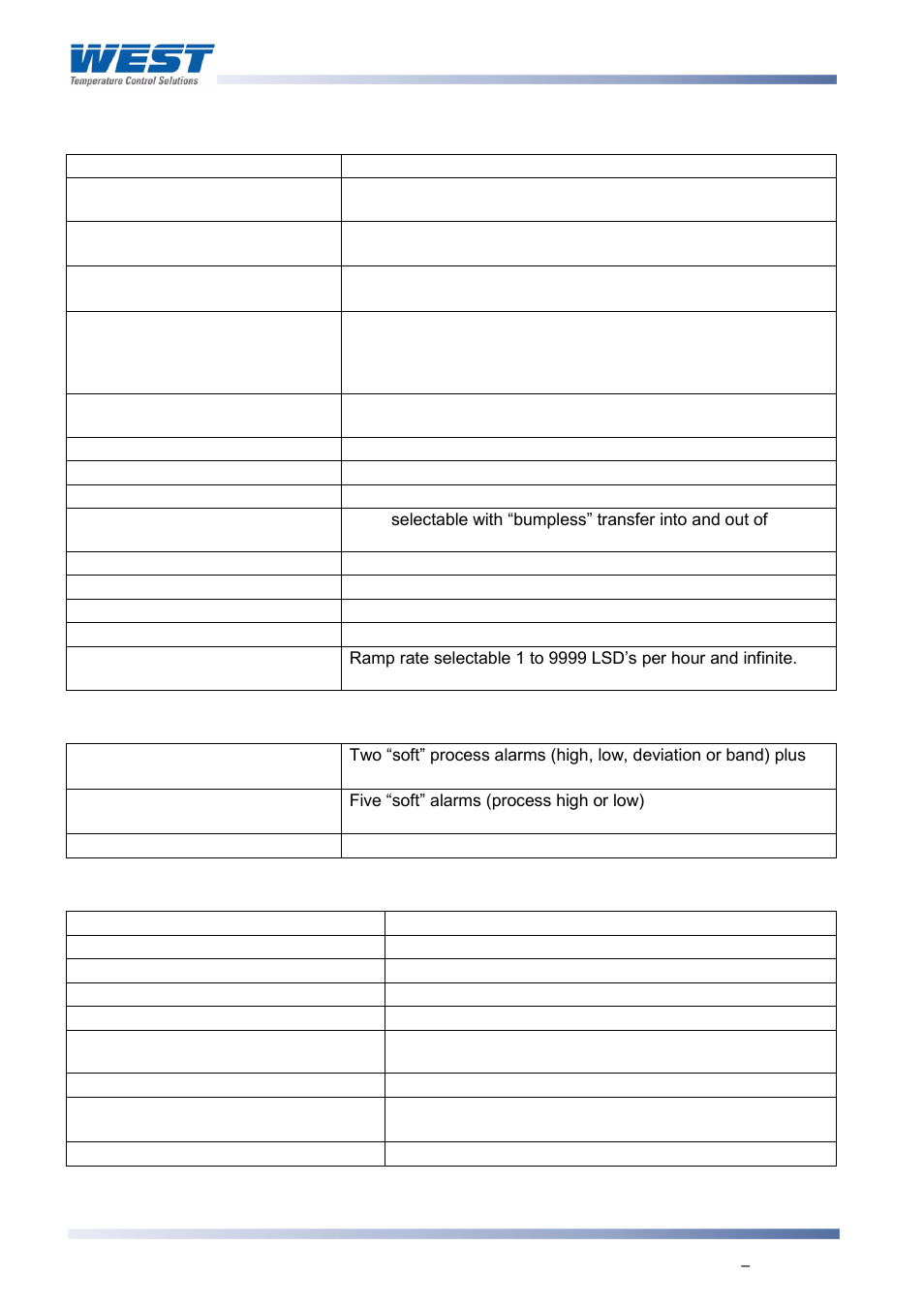 Control specifications, Process alarms, Digital communications | West Control Solutions 8700+ User Manual | Page 171 / 177