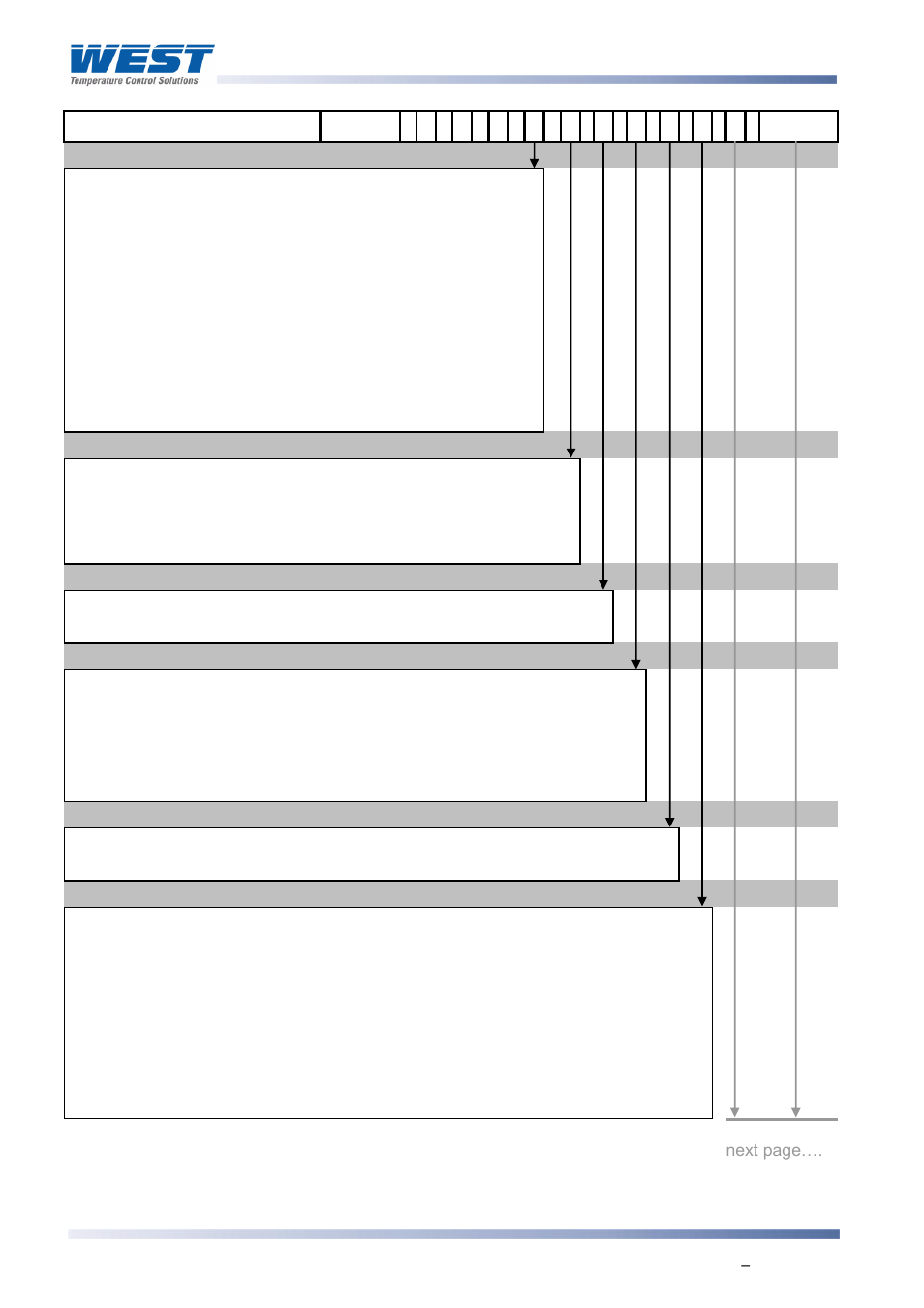 West Control Solutions 8700+ User Manual | Page 175 / 177