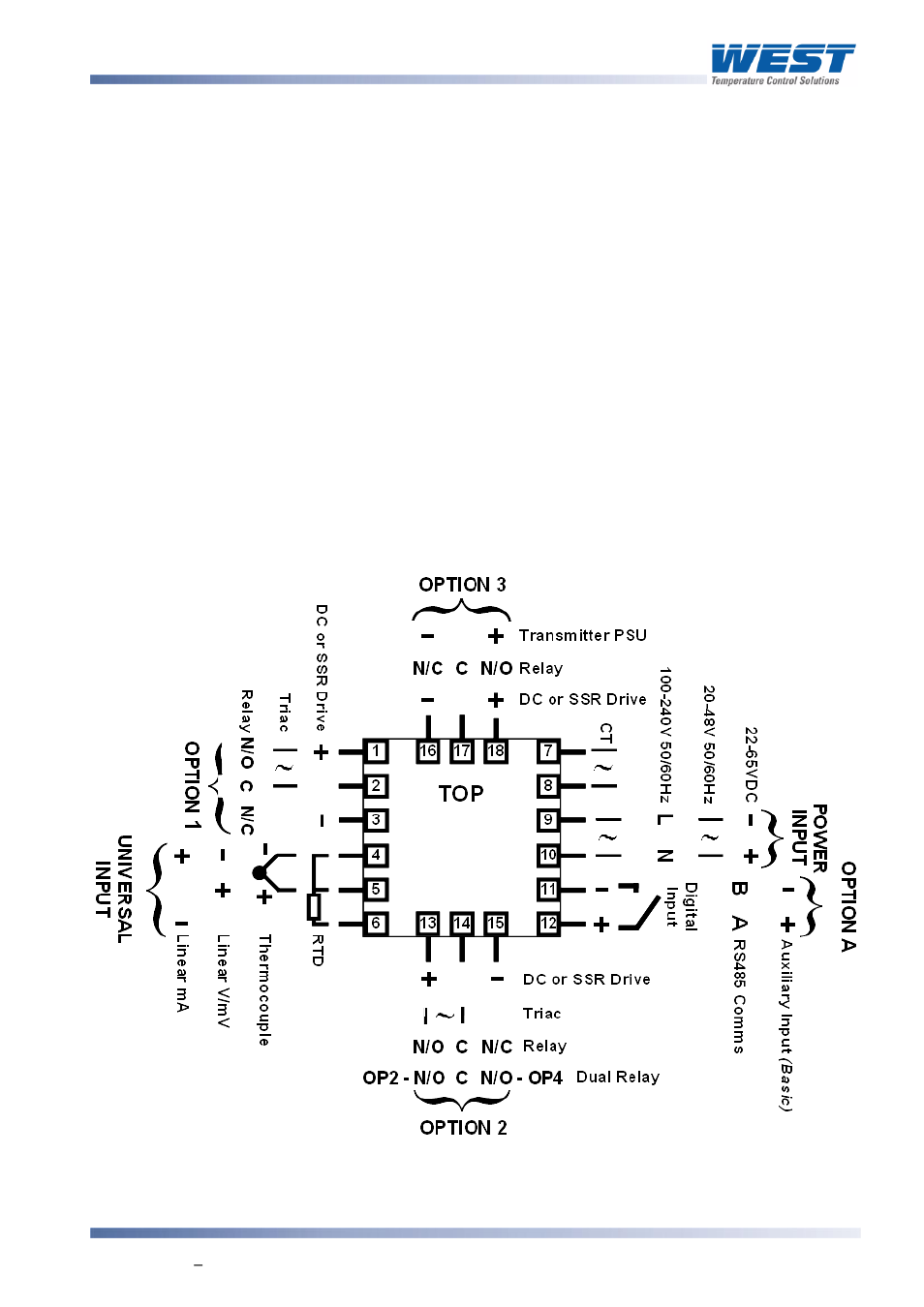 Connections and wiring | West Control Solutions 8700+ User Manual | Page 28 / 177