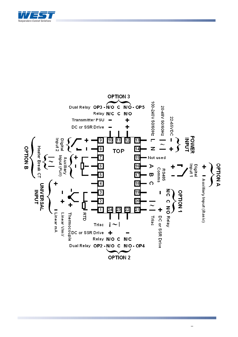 Warning, Din instruments) | West Control Solutions 8700+ User Manual | Page 29 / 177