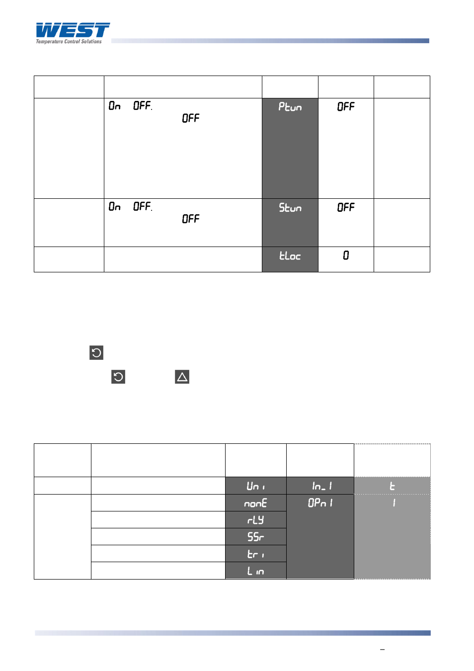 Product information mode, Navigating in the product information mode | West Control Solutions 8700+ User Manual | Page 45 / 177