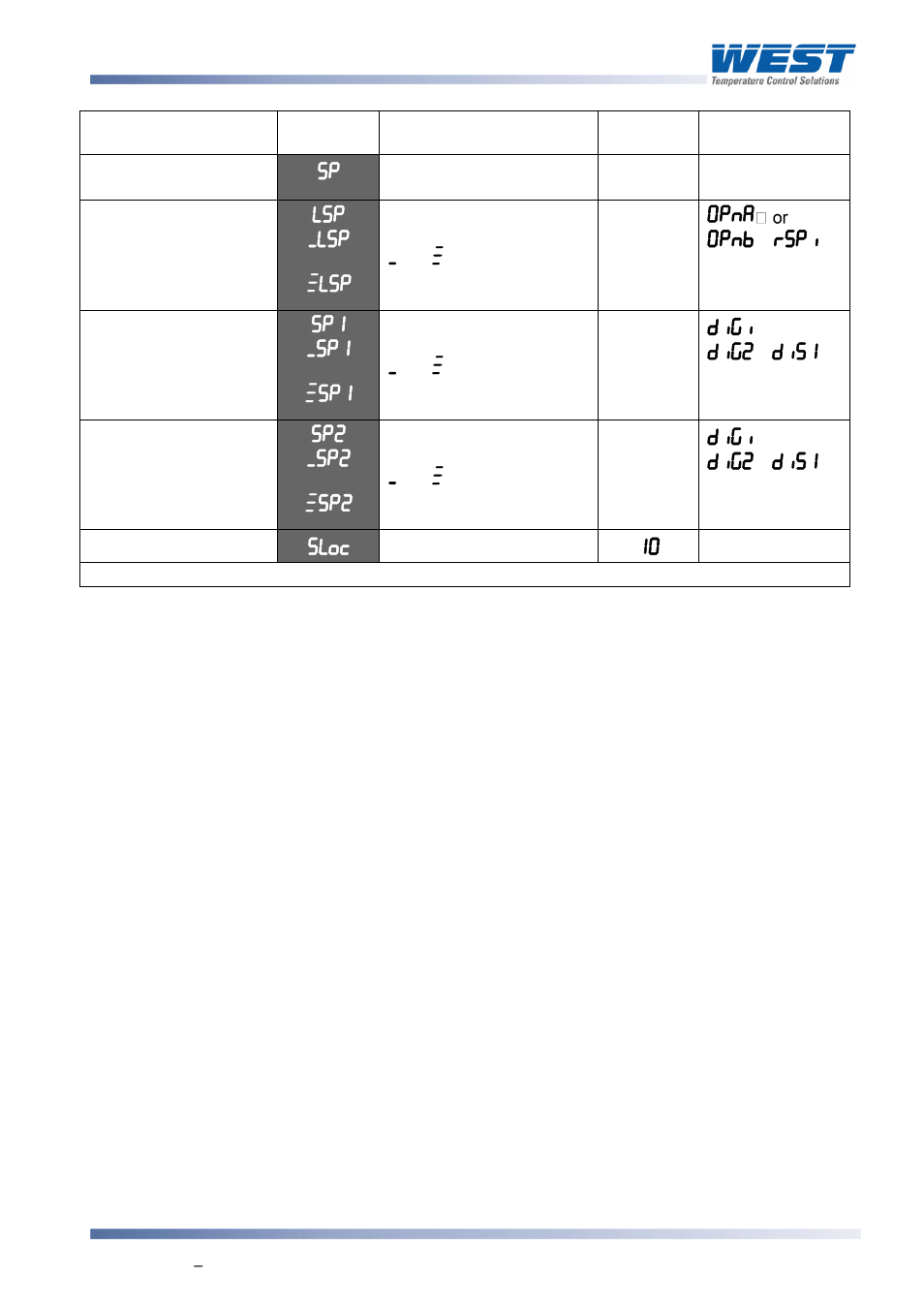 West Control Solutions 8700+ User Manual | Page 58 / 177