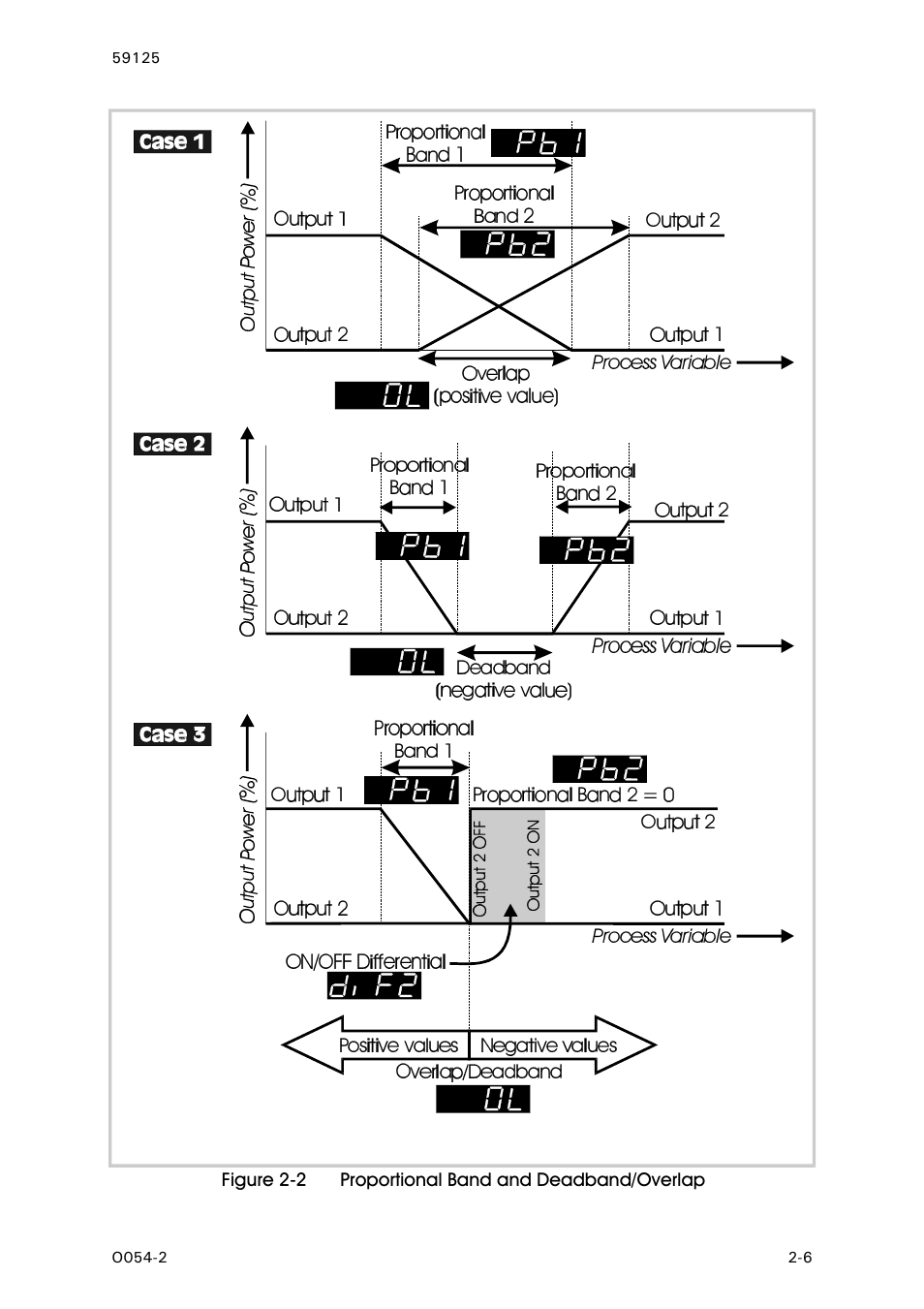 West Control Solutions N8100 User Manual | Page 17 / 79