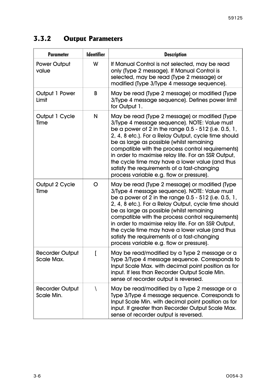 Output parameters, Power output value, Output 1 power limit | Output 1 cycle time, Output 2 cycle time, Recorder output scale maximum, Recorder output scale minimum | West Control Solutions N8100 User Manual | Page 32 / 79