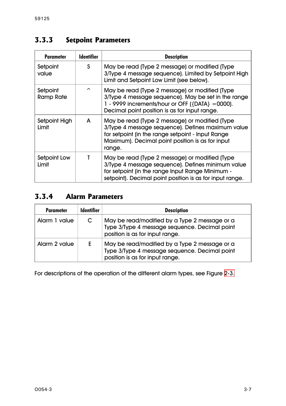 Setpoint parameters, Setpoint value, Setpoint ramp rate | Setpoint high limit, Setpoint low limit, Alarm parameters, Alarm 1 value, Alarm 2 value | West Control Solutions N8100 User Manual | Page 33 / 79