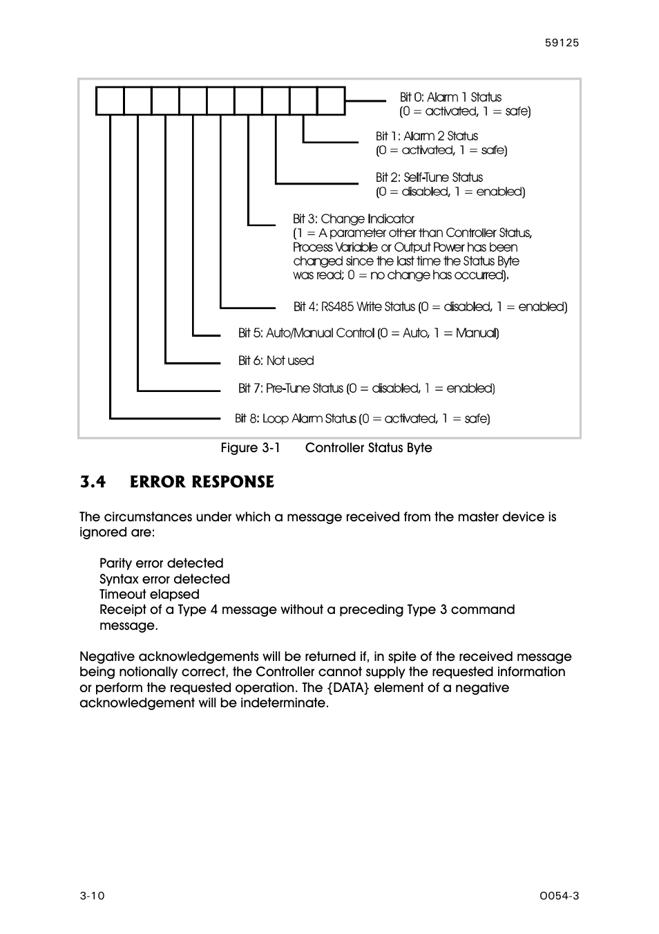 Error response | West Control Solutions N8100 User Manual | Page 36 / 79