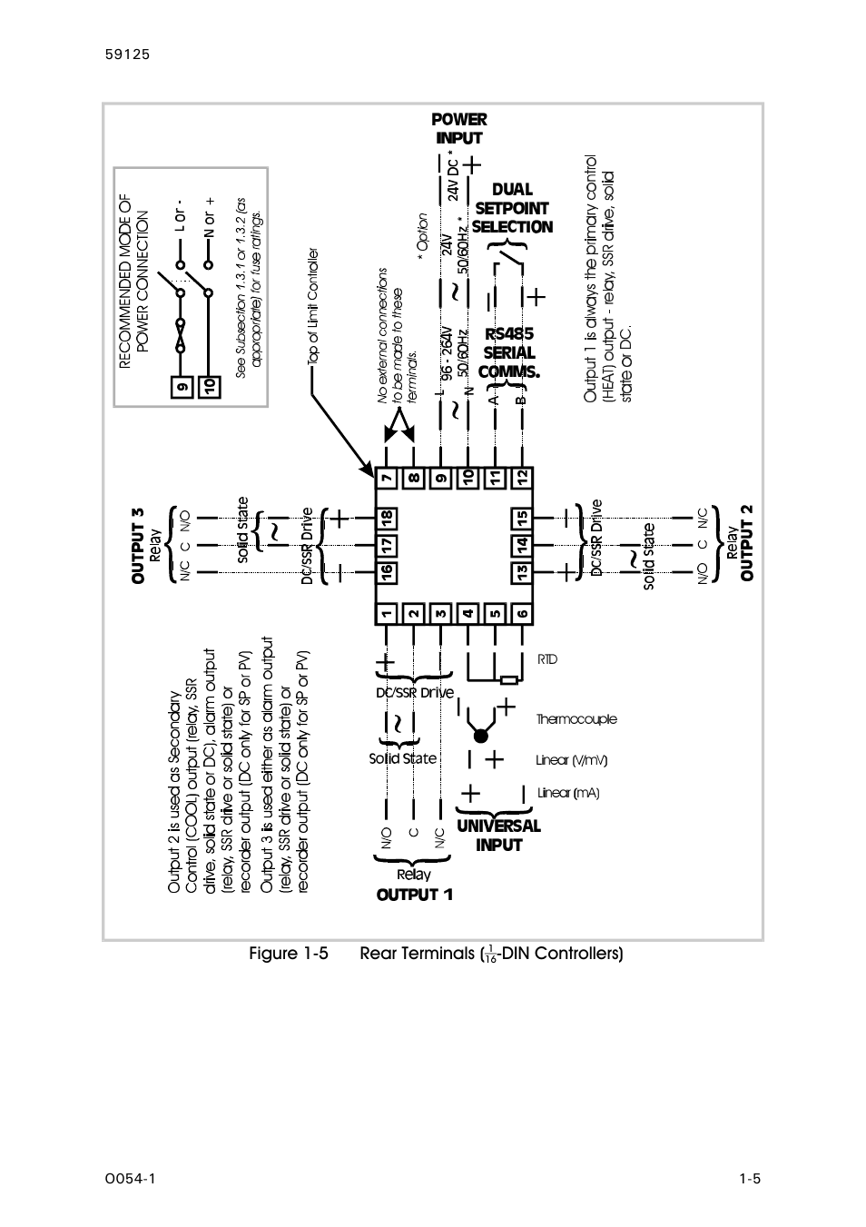 Figure 1-5 rear terminals, Din controllers) | West Control Solutions N8100 User Manual | Page 45 / 79