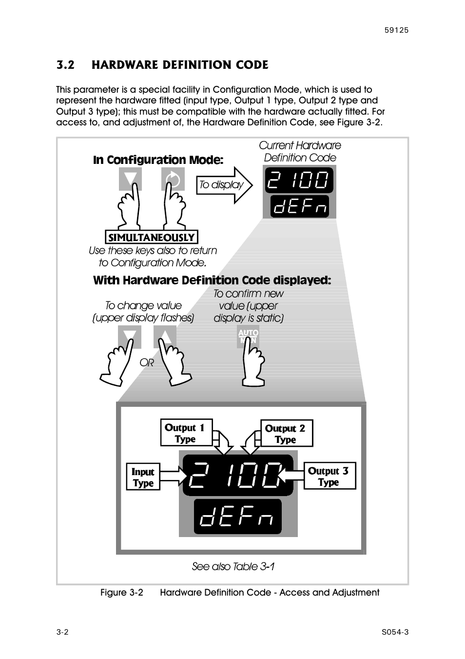 Hardware definition code, 2 hardware definition code | West Control Solutions N8100 User Manual | Page 58 / 79