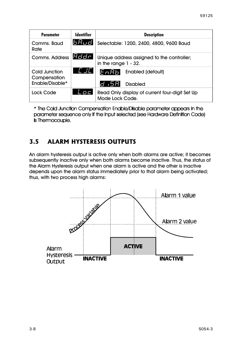 Communications baud rate, Communications address, Cold junction compensation enable/disable | Lock code, Alarm hysteresis outputs | West Control Solutions N8100 User Manual | Page 64 / 79