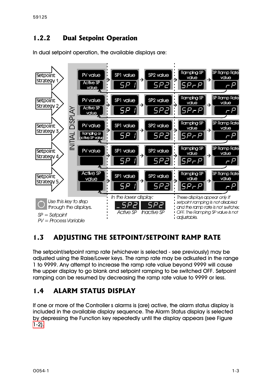 Dual setpoint operation, Adjusting the setpoint/setpoint ramp rate, Alarm status display | West Control Solutions N8100 User Manual | Page 7 / 79