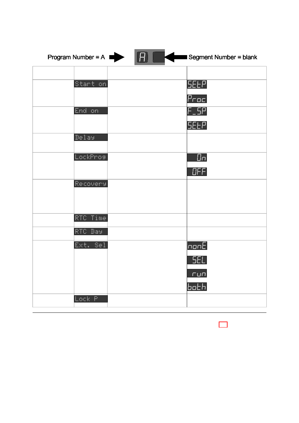 Parameters common to all programs (global), 2 parameters common to all programs (global) | West Control Solutions N4400 User Manual | Page 19 / 38