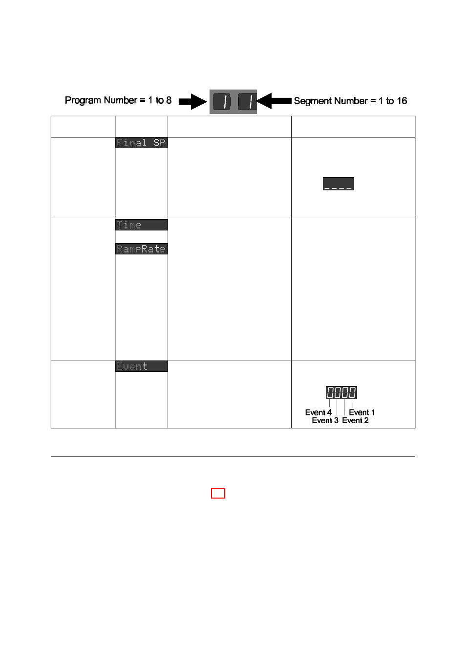 West Control Solutions N4400 User Manual | Page 22 / 38