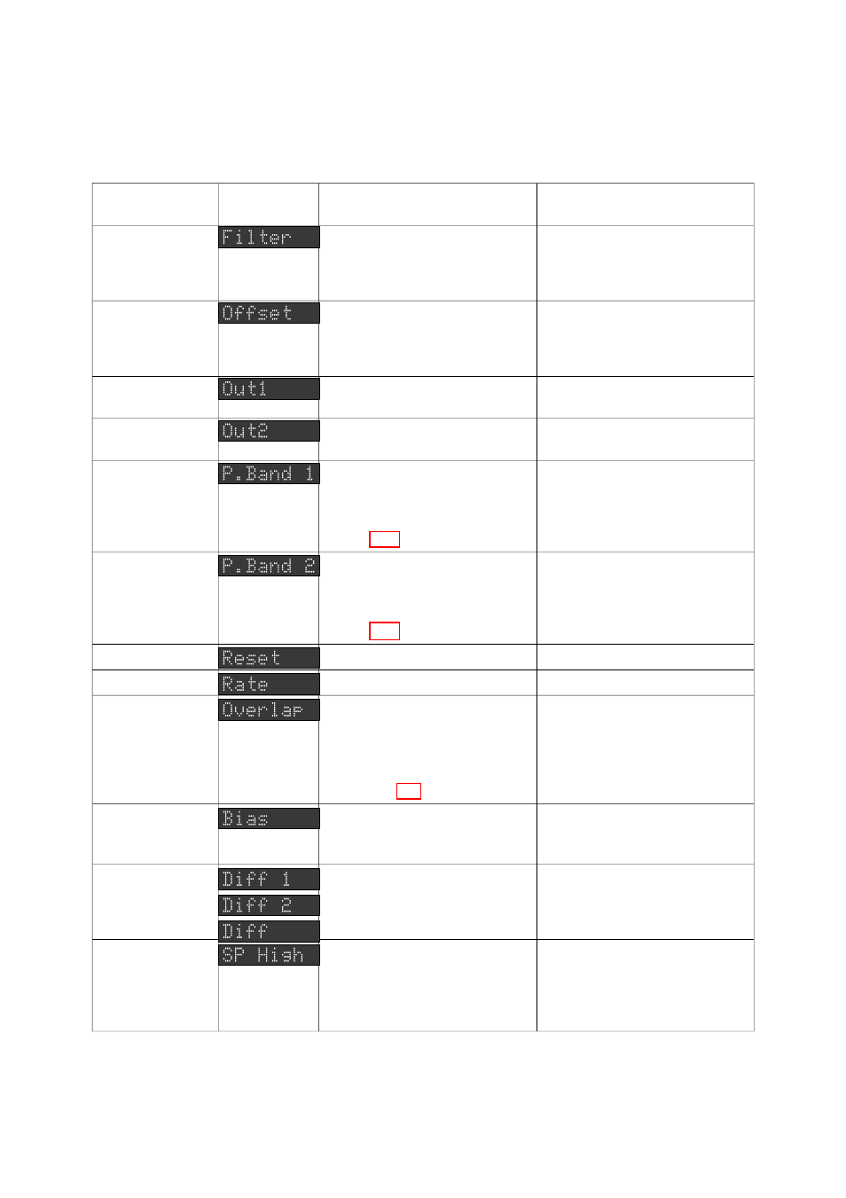 Controller parameters, 1 controller parameters | West Control Solutions N4400 User Manual | Page 27 / 38